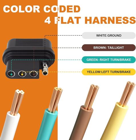 4 Pin Vehicle Side Trailer Wiring Harness 5FT, 16AWG 4 Prong Trailer Light Plug Socket with Dust Cover, 4 Way Trailer Connector Female 4 Wire Replacement Trailer Hitch Wiring in Saudi Arabia