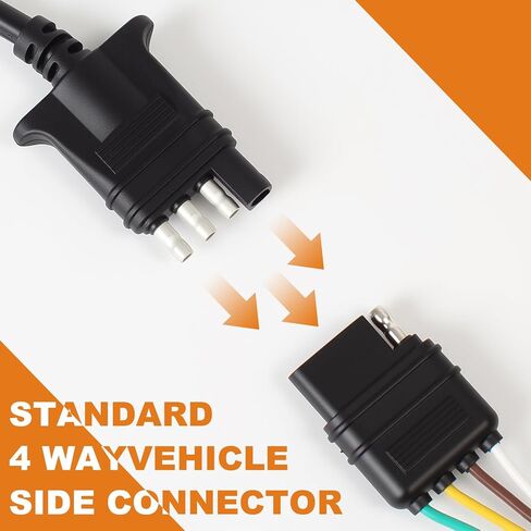 4 Pin Vehicle Side Trailer Wiring Harness 5FT, 16AWG 4 Prong Trailer Light Plug Socket with Dust Cover, 4 Way Trailer Connector Female 4 Wire Replacement Trailer Hitch Wiring in Saudi Arabia