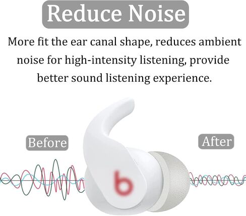 ALXCD Foam Ear tips Compatible with Beats Fit Pro, S/M/L 3 Sizes 3 Pairs Soft Memory Foam Earbud Tips Replacement Foam Tips, Compatible with Beats Fit Pro SML Black in Saudi Arabia