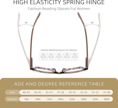 Cateye Reading Glasses for Women - Mocha Muse 1.5x Readers in Kuwait