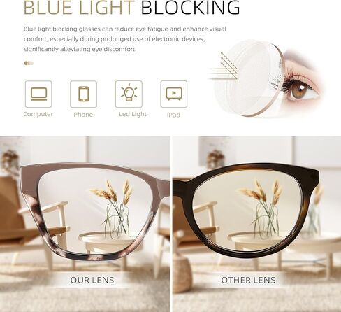 Cateye Reading Glasses for Women - Mocha Muse 1.5x Readers in Kuwait