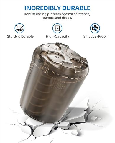 حامل عملة COIN Universal Universal Universal COUN FOR CUP ، حامل التغيير متوافق مع معظم ملحقات الشاحنات ، فرز بيني ، الربع ، الدايم ، النيكل (أسود) in Saudi Arabia