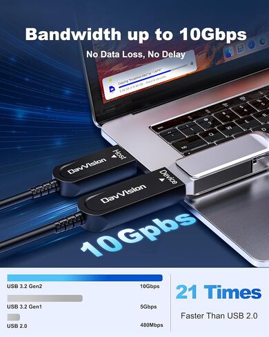 USB A to USB A Cable 50 FT, Fiber Optic USB Cable Male to Male 10Gbps(No Power), Long-Distance USB Host-Device Connection for KVM Extension,Embedded Control Systems,Remote Device Management in Kuwait