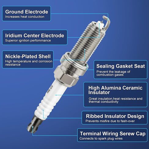 Double Iridium Spark Plugs 4 Pack Compatible with Nissan Altima 2.5 2013 2014 2015 2016 2017 2018 & Nissan Rogue 2.5L 2014-2020 – Replaces 94702, DF6H-11A in Saudi Arabia