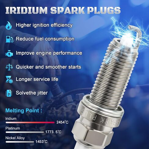 Double Iridium Spark Plugs 4 Pack Compatible with Nissan Altima 2.5 2013 2014 2015 2016 2017 2018 & Nissan Rogue 2.5L 2014-2020 – Replaces 94702, DF6H-11A in Saudi Arabia