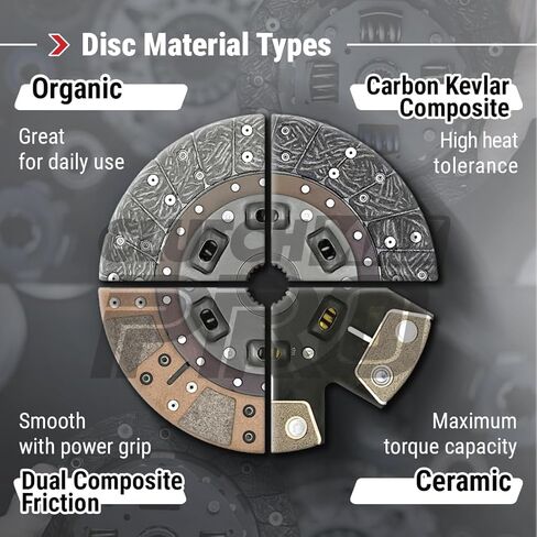 Clutchmaxpro Hight Duty OEM Clutch Kit متوافق مع 1989-1998 Geo Tracker Asuna Sunrunner Chevy Tracker Ponitac Sunrunner Suzuki Sidekick X-90 1.6L 1.8L (CP04137HD-CK) in Kuwait