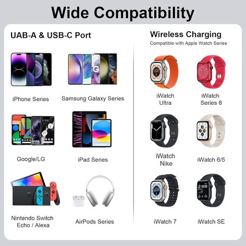 لشاحن Apple Watch ، 3 في 1 20W كتلة شحن سريعة ، كتلة شاحن USB C المحمولة لـ IWatch Series Ultra/9/8/7/6 ، متوافق مع iPhone 16/16 Pro/iPhone 15 ، سلسلة White in Saudi Arabia