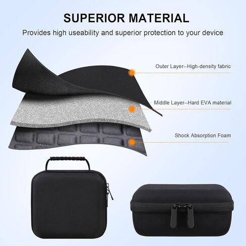 حقيبة حمل Elonbo لجهاز استنشاق الاستنشاق المحمول، حقيبة تخزين جهاز استنشاق الربو، حقيبة تنظيم السفر بفاصل الاستنشاق، أسود in Kuwait