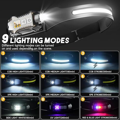 Headlamp Rechargeable 6 Pack, 230° Wide Beam LED Headlamp, 5 Modes of Lightweight Headlamps with Motion Sensors, Hard hat Light for Adults, Waterproof Headlight Flashlight for Camping, Hiking in Saudi Arabia