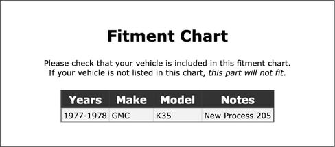 Rear Manual Transmission Seal Compatible With GMC K35 1978 1977 P-2009078 in Saudi Arabia