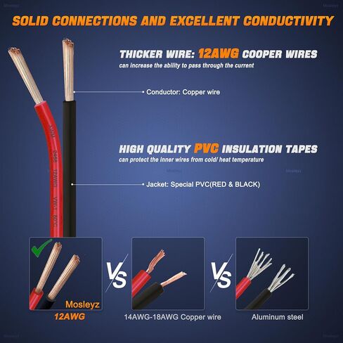 5pcs 14 Gauge 2 pin Quick Disconnect Distarized Wire Tharness 12in SAE Connector Bullet Cable لجرار سيارة قارب الدراجات النارية على دراجة نارية لجرار قارب دراجة نارية in Kuwait