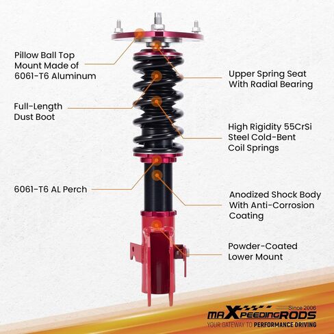 MaxPeedingrods Coilovers لـ Subaru WRX 2015-2021 ، ل WRX STI 2005-2021؟ ارتفاع قابلة للتعديل الكامل ، مجموعة التعليق ، دعامات امتصاص الصدمات المسبقة مسبقًا ، مجموعة مخفضة اللون الأحمر. in Saudi Arabia