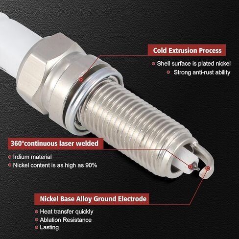 UF764 Ignition Coil Pack and Iridium Spark Plugs Set of 4 Compatible with Hyundai Sonata Tucson Kia Optima Sorento Genesis G80 G90 2015-2022 2.0L 2.4L Replaces#IC871, 49138 in Kuwait