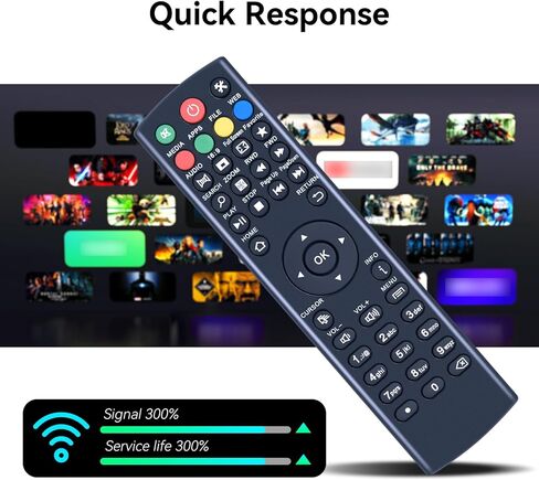 K3 Universal Replacement Remote Control for Super Box S1, S2, S3, S4, S5 Pro,S5,S6 Max,S6 Ultra, and Octastream Q1,Elite II,MAX IV,Elite Max, and MagaBox, for Mars box remote（Whitout “TV "Buttons） in Kuwait