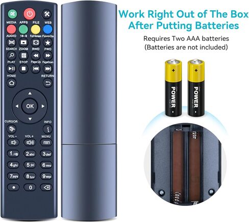 K3 Universal Replacement Remote Control for Super Box S1, S2, S3, S4, S5 Pro,S5,S6 Max,S6 Ultra, and Octastream Q1,Elite II,MAX IV,Elite Max, and MagaBox, for Mars box remote（Whitout “TV "Buttons） in Kuwait