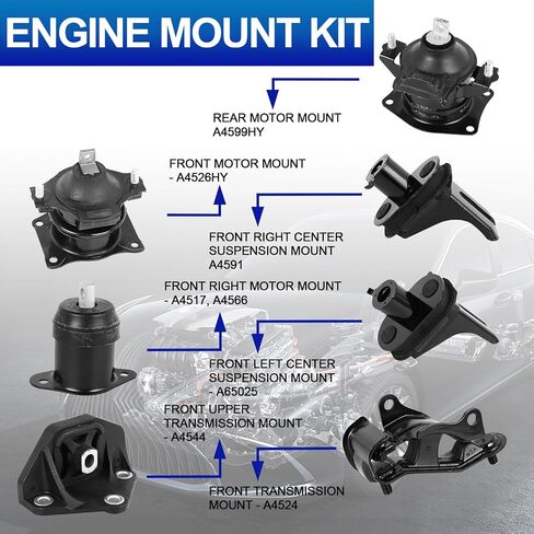 مجموعة حوامل محرك المحرك - متوافقة مع 2008-2012 Honda Accord 2.4L، 2009-2013 Acura TSX 2.4L A4561 A4565 A4570 A4572 A4584 مجموعة من 5 in Kuwait