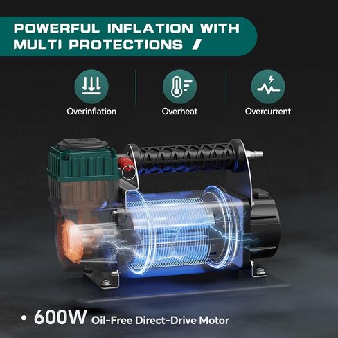 Portable Air Compressor 12V Tire Inflator, Dual Cylinder 125PSI with In-line Pressure Gauge, 10.6CFM Fast Inflation for Off-road Vehicles, Trucks, SUVs, RVs, ATVs, DC Power, Corded Electric in Saudi Arabia