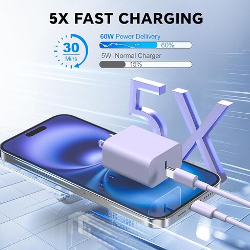 Compatible with iPhone15/16 Charger Fast Charging,20W Dual USB C Charger Block with Two 10FT USB C-C Charging Cables with Phone 15/16Pro Max/16Plus,15Plus/15Pro/15Pro Max,Pad Pro/Air,(2Pack,Black) in Kuwait