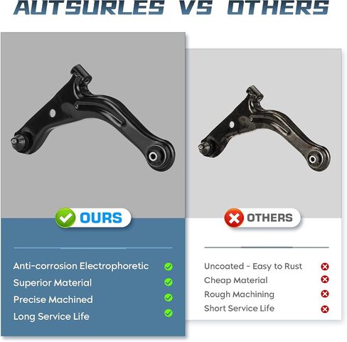 Front Lower Control Arm with Ball Joint Assembly + Sway Stabilizer Bar End Link + Outer Inner Tie Rod End Suspension Kit for 2005-2009 Ford Escape Mercury Mariner Mazda Tribute in Saudi Arabia