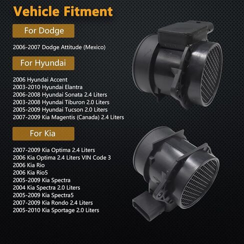 مستشعر تدفق الهواء الشامل لـ Hyundai Elantra 03-10 Sonata 06-08 Tiburon 03-08 Tucson 05-09 & Kia Rio Rio5 06 Spectra Spectra5 04-09 Sportage 05-10 Rondo 07-09 in Saudi Arabia