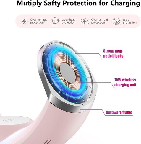 Wireless Charger for Apple iPhone: 3 in 1 Magnetic Charging Station for Apple iPhone 16/16 Pro Max/16 Pro/16 Plus/15/14/13/12/11/10/9/8/SE,Apple Watch,Airpods 4 with ANC,Airpods 3/2/Pro in Saudi Arabia