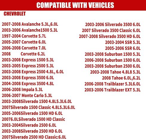 12673134 Oil Pressure Sensor Compatible with 2009-2020 Chevy Chevrolet Silverado 1500 2500 3500 Express Avalanche Camaro Tahoe Colorado Silverado Equinox Suburban, GMC Savana Sierra in Saudi Arabia