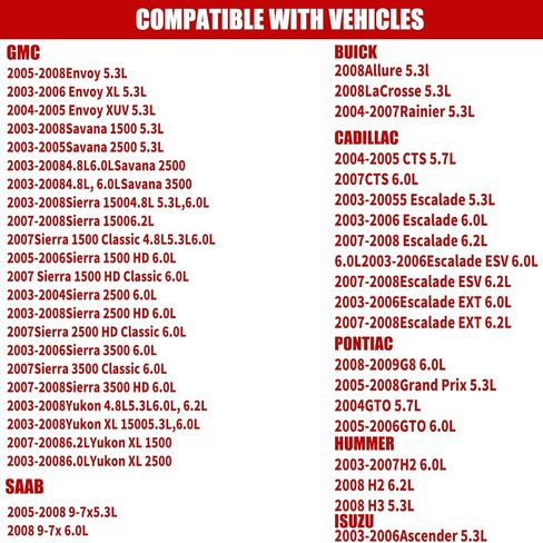 12673134 Oil Pressure Sensor Compatible with 2009-2020 Chevy Chevrolet Silverado 1500 2500 3500 Express Avalanche Camaro Tahoe Colorado Silverado Equinox Suburban, GMC Savana Sierra in Saudi Arabia