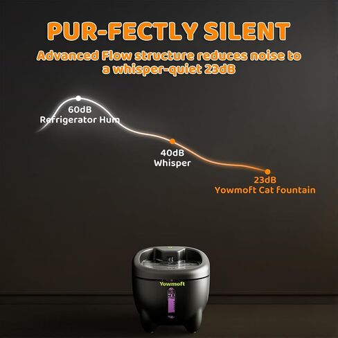 Constant Temperature Cat Water Fountain, Wireless Cat Fountain Battery Operated, 2.5L/84oz Water Fountains for Cats Indoor with Quiet Pump & 4 Filters, Cat Water Dispenser with Motion Sensor in Saudi Arabia