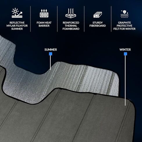 Front Car Windshield Sun Shade Compatible With 2010-2016 Porsche Panamera 970 Chassis G1 | Custom Fit Visor Accordion Fold Style Sun Protector | Silver & Grey 1-pc Set | SS-293 in Saudi Arabia