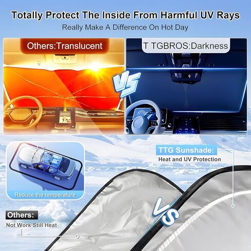 T TGBROS الزجاج الأمامي الشمس الظل مخصص صالح ل2015-2020 شيفروليه تشيفي تاهو سيارات الدفع الرباعي الملحقات طوي الشمس درع عاكس البوليستر قناع الشمس غطاء كتلة الحرارة والحماية من الشمس in Saudi Arabia