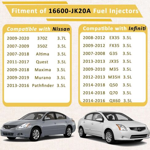16600-JK20A OE 3.5L Performance Fuel Injectors,Compatible with/Nissan 3.5 Altima Murano Quest 2007-2018,Compatible with/Infiniti G35 Q50 Q70 2008 2019 2010 2011 2012 2013 2014 |12 Holes| |Set of 6| in Saudi Arabia