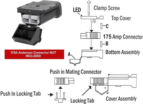 Trailer Vision 175A Anderson Plug Mount - 175 Amp Anderson Connector Cover with LED - Fits SB 175, Wire Gauge 2-1/0 AWG - UV Insulated Protection for Solar, Electrical, Marine, RV, ATV, 4WD - Black in Saudi Arabia