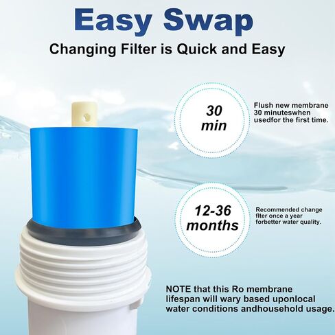 Reverse Osmosis Membrane 100 GPD 11.75"x1.75" RO Membrane Water Filter Replacement Fits Standard for Under Sink RO Drinking Water Filter Filtration Purifier System in Saudi Arabia