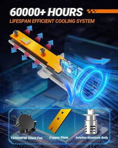 مصابيح Sealight H7 30000LM 800 ٪ أكثر إشراقًا 2025 ، الإصدار X5 H7 LIGHTS 99 ٪ التثبيت السهل للتركيب للضباب ، ATVS & PowerSports 10 سنوات العمر ، حزمة 2 in Saudi Arabia