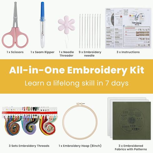 HTVRONT Bead Embroidery Kit for Beginners 3 Sets Bling Bling Bead Embroidery Kit with Step by Step Stitch Video & Instructions, Three-Dimensional Starter Embroidery Kit with 19 Stitches for Gift in Kuwait