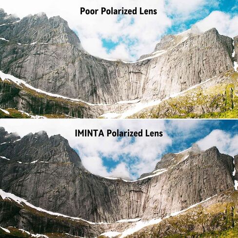 العدسات البديلة للنظارات الشمسية الموازية in Kuwait