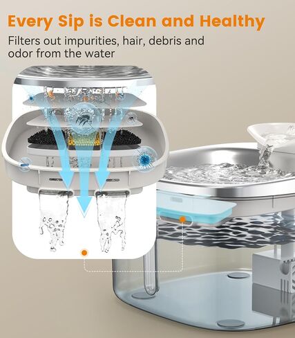 نافورة ماء من الفولاذ المقاوم للصدأ من الفولاذ المقاوم للصدأ ، 3.5L/118FL OZ نوافير شرب أليفة للحيوان in Kuwait