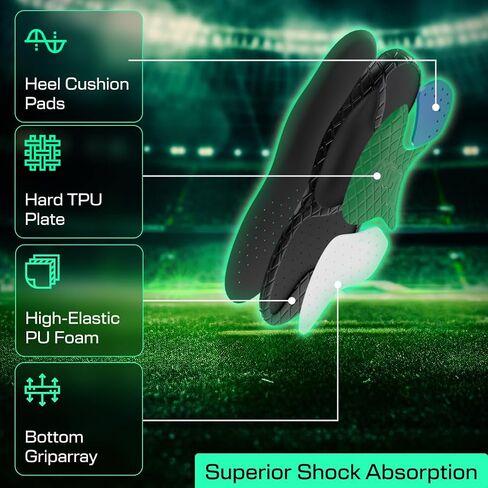 نعال رياضية Lux Dual Grip Sports GripArray™ - نعال رياضية لأداء الرياضات: نعال داخلية لكرة القدم ممتصة للصدمات، حشوات أحذية الجري للمرابط والجولف وكرة السلة ونعال التنس للرجال والنساء in Kuwait