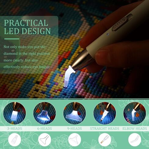 Zonon 27 PCS accsitations Rhinestone Art ، شملت قلم اللوحة LED قابلة لإعادة شحن USB ، 20 طين غراء ، 5 نصائح للقلم وحرال الراين وحالة التخزين لطلاء DIY (أرجواني) in Saudi Arabia