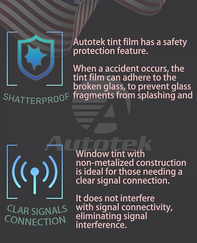 Precut Window Tint Film Front Two Door Windows Tint Film Cars Sun Blocking Protection Privacy Anti Shatter Glass 2 Ply Computer Cut Any Tint Shade for Ford F150 Regular Cab 2009-2014 in Kuwait