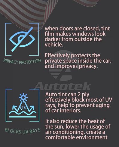 Precut Window Tint Film Front Two Door Windows Tint Film Cars Sun Blocking Protection Privacy Anti Shatter Glass 2 Ply Computer Cut Any Tint Shade for Ford F150 Regular Cab 2009-2014 in Kuwait