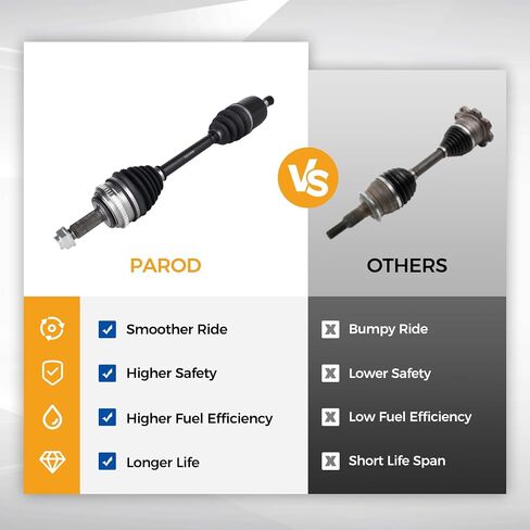 PAROD 664153 CV AXLE ASSEMBLY FIT لعام 1998 1999 2000 2001 2002 Honda Accord 2.3L L4 - جانب الراكب الأيمن الأمامي in Saudi Arabia