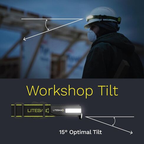 OPTIMAL VENTURES Liteband PRO 750 Series مصباح أمامي شخصي قابل للتعديل ذو شعاع عريض، إضاءة 210 درجة، يعمل بالبطارية، يناسب القبعات الصلبة والخوذات، LBP750-L34HV، 750 لومن، رؤية عالية in Kuwait