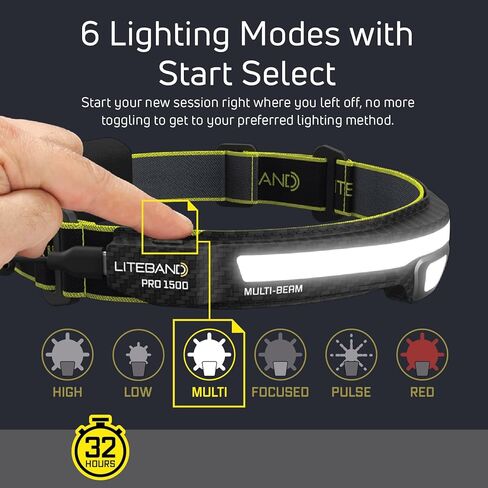 OPTIMAL VENTURES Liteband PRO 750 Series مصباح أمامي شخصي قابل للتعديل ذو شعاع عريض، إضاءة 210 درجة، يعمل بالبطارية، يناسب القبعات الصلبة والخوذات، LBP750-L34HV، 750 لومن، رؤية عالية in Kuwait