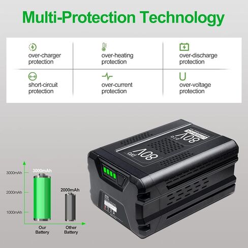 DTK 0C52863 0C52864 New Laptop Battery for Lenovo ThinkPad T440P T540P L440 L540 W540 Battery 10.8V 5000mAh in Saudi Arabia