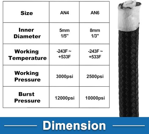 خرطوم خط الوقود AN4 4AN 12 قدمًا خراطيم خرطوم السيارات خرطوم الوقود PTFE المطاط ، الفولاذ المقاوم للصدأ ، نايلون مضفر أسود 1 PCS in Saudi Arabia