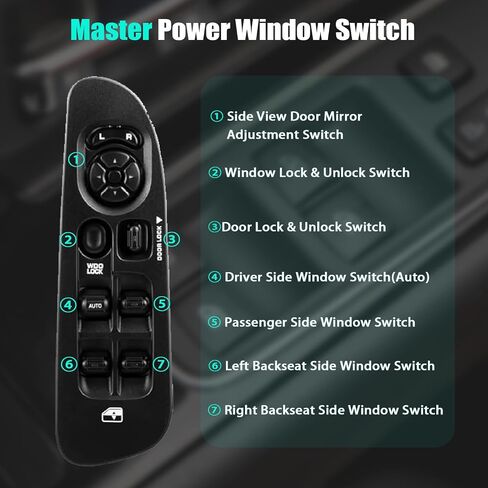 Master Power Window Switch and Bezel for 2002-2009 Dodge Ram 1500 2500 3500, 2001-2004 Dodge Dakota, 2001-2003 Dodge Durango, 2005-2009 Dodge Sprinter 2500 3500 68171680AA, 56049805AB in Saudi Arabia