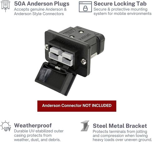 Trailer Vision 50 Amp Anderson Connector Flush Mount - SB50 Protective Case Fits 6-12 AWG Battery Plug Cover for Towbar Trucks Golf Cart Cables 4WD Industrial Marine Trailers - 50A with Metal Bracket in Saudi Arabia