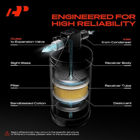 A-Premium Aluminium Air Air Air A/C استقبال جهاز استقبال مجفف متوافق مع تويوتا كامري ، كورولا و Eagle Summit & Geo Metro & GMC Tracker & Lexus ES250 & Mazda & Mercury & Suzuki & Chevrolet & Acura in Saudi Arabia