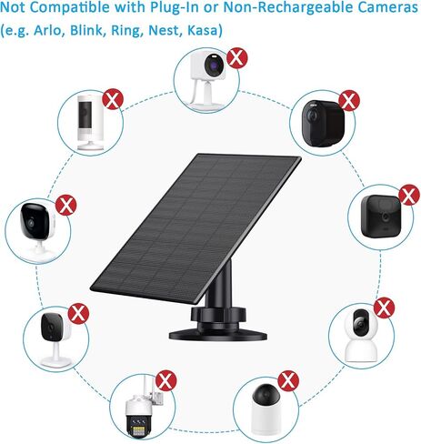 2W لوحة شمسية لكاميرا الأمان في الهواء الطلق ، شاحن USB/USB-C مع IP65 مقاومة للماء ، 360 درجة قابلة للتعديل وكابل 7.2 قدم ، متوافق مع كاميرات البطارية القابلة لإعادة الشحن (2 حزمة ، أسود) in Kuwait